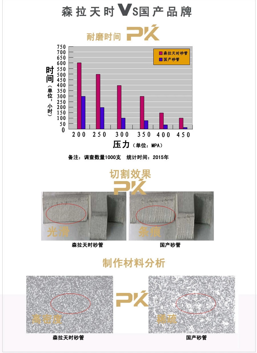 NE600小时.jpg