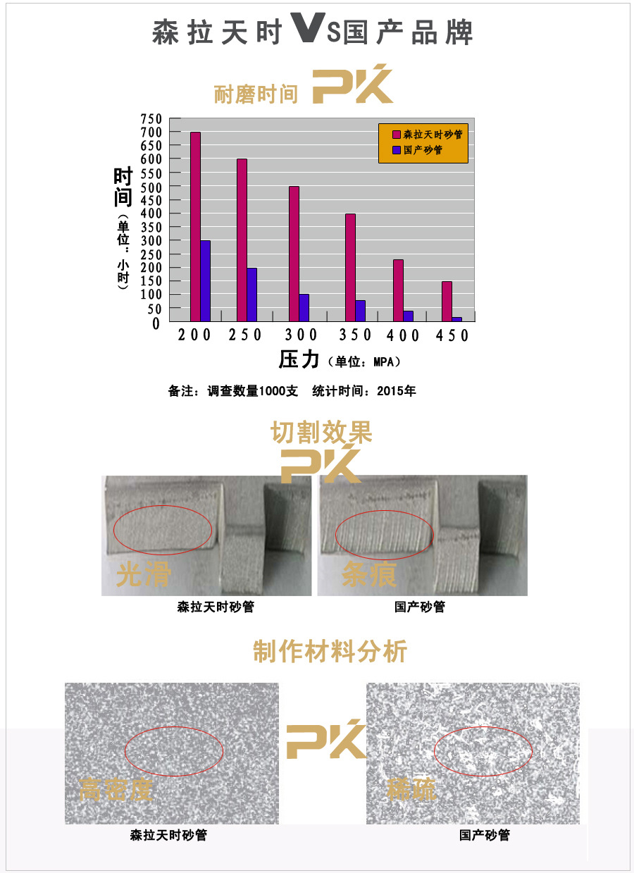 NS700小时.jpg