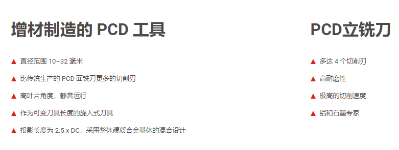 PCD立铣刀123.png
